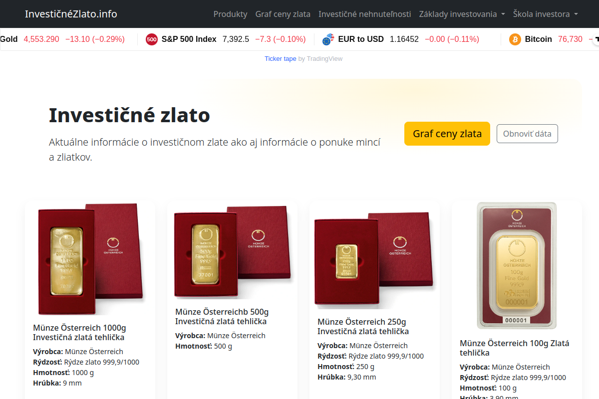 Náhľad webu Investičné zlato – informácie, rady a porovnania pre investorov